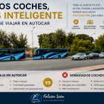 Comparativa entre el transporte colectivo en autocar y el uso de vehículos particulares para eventos en Sevilla, destacando las ventajas de viajar con Falcón León.